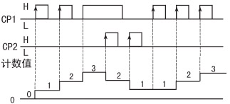 hspace=0