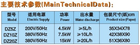 IE瀏覽器中點(diǎn)擊圖片可全屏顯示