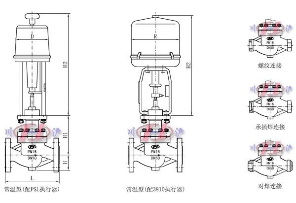 電動套筒調(diào)節(jié)閥外形尺寸