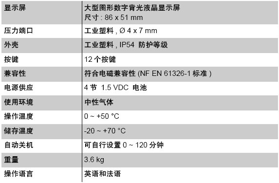 風(fēng)量罩-DBM610法國(guó)KIMO套帽式風(fēng)量罩風(fēng)量?jī)x一般技術(shù)功能圖