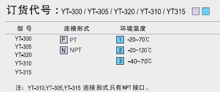 點擊新窗口打開大圖